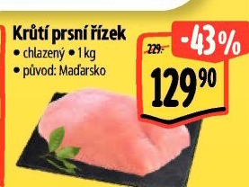 Krůtí prsní řízky