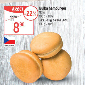 Bulka na hamburger