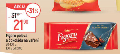 Poleva čokoládová Figaro