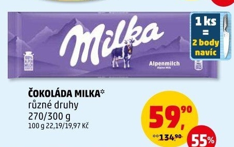 Čokoláda Milka