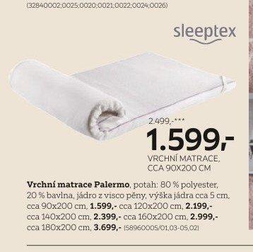 Vrchní matrace Palermo