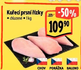 Kuřecí prsní řízky