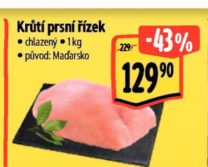 Krůtí prsní řízky