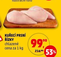 Kuřecí prsní řízky