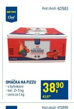 OMÁČKA NA PIZZU