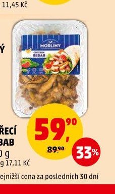 Kuřecí Kebab