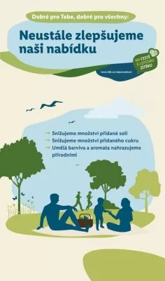 akční leták Lidl 12.8.2024-18.8.2024