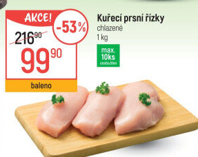 Kuřecí prsní řízky