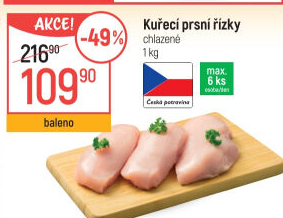 Kuřecí prsní řízky