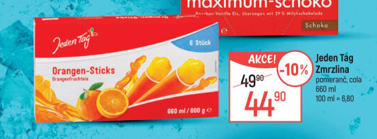 Nanuk v tubě Jeden Tag