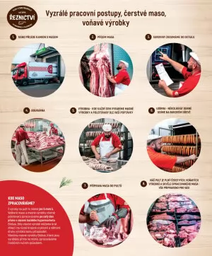 akční leták Globus 18.9.2024-6.10.2024