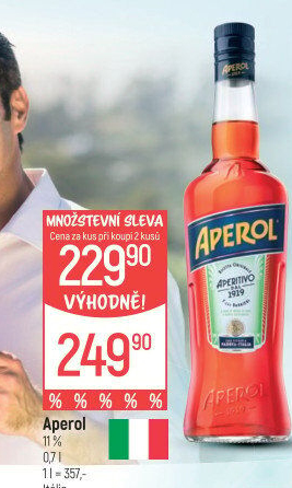 Aperitiv Aperol