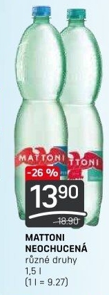 Přírodní voda Mattoni