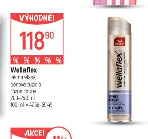Wellaflex lak na vlasy, pěnové tužidlo