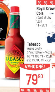 Tabasco Mc.Ilhenny Co.