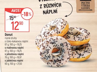 Donut