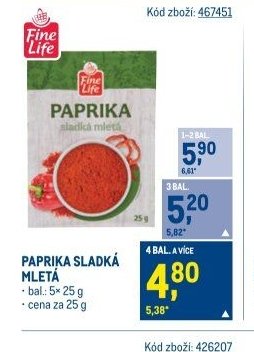 Paprika sladká mletá