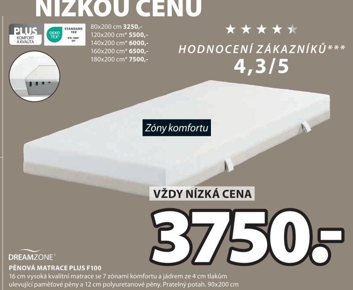 Pěnová matrace Plus Dreamzone