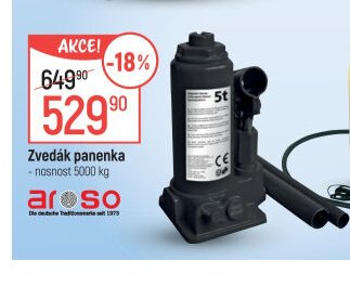 Zvedák panenka