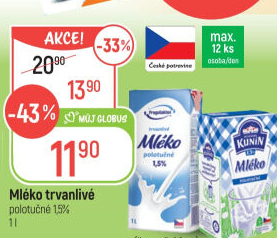 Mléko trvanlivé Pragolaktos- 1,5% polotučné