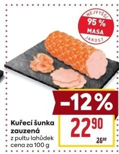 Šunka kuřecí zauzená nejvyšší jakosti