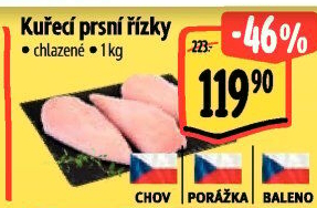 Kuřecí prsní řízky