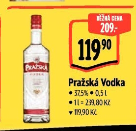 Vodka Pražská