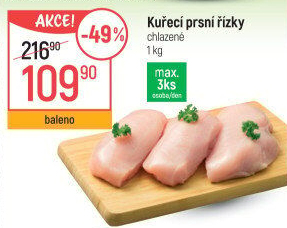 Kuřecí prsní řízky