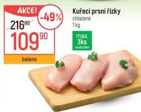 Kuřecí prsní řízky