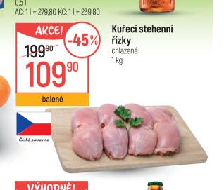 Kuřecí stehenní řízky