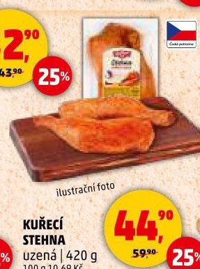 Kuřecí stehna uzená Řezníkův talíř