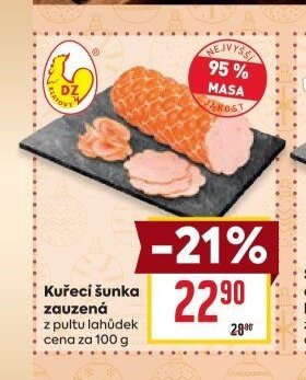 Kuřecí šunka zauzená