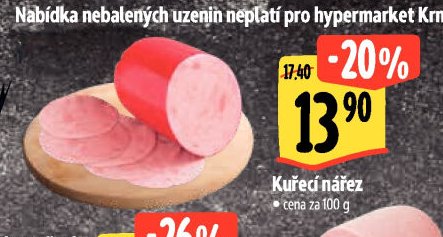 Kuřecí nářez