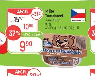 Milko Tvaroháček