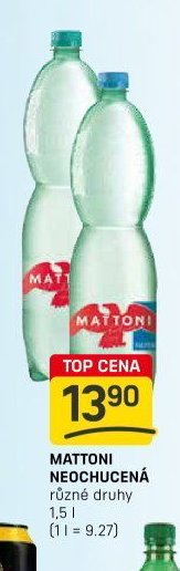 MATTONI NEOCHUCENÁ