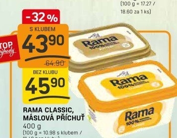 Margarín Classic Rama