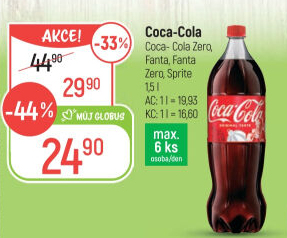 Limonáda Coca Cola Zero