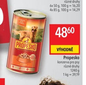 Propesko konzerva pro psy