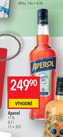 Aperol