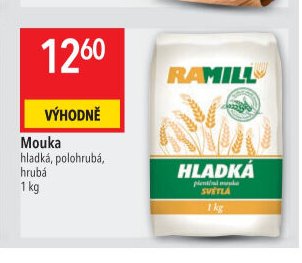 Mouka Ramill