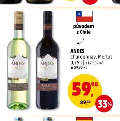 Andes, Chardonnay, Merlot