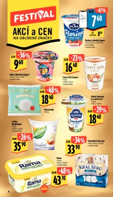 akční leták Albert 10.1.2024-16.1.2024