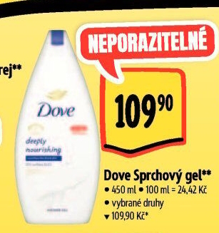 Sprchový gel Dove