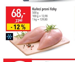 Kuřecí prsní řízky