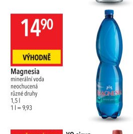 Magnesia
