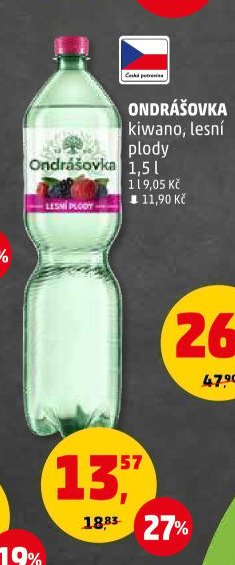 ONDRÁŠOVKA kiwano, lesní plody