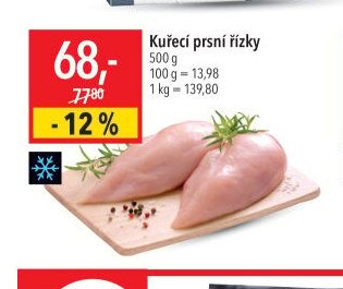 Kuřecí prsní řízky