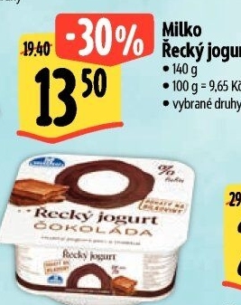 Ochucený jogurt řecký 0% Milko