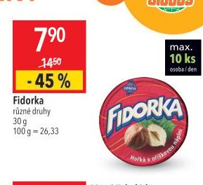 Fidorka