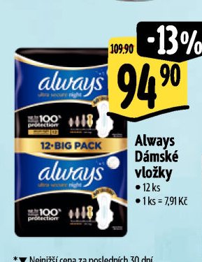 Always Dámské vložky